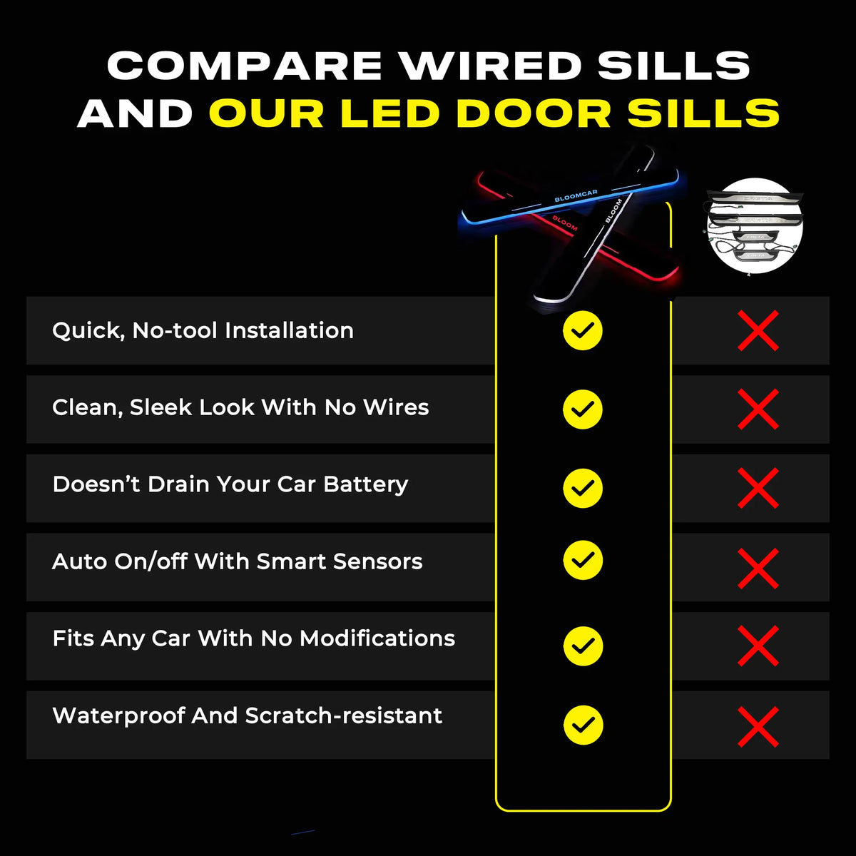 LED Door Light Pedals